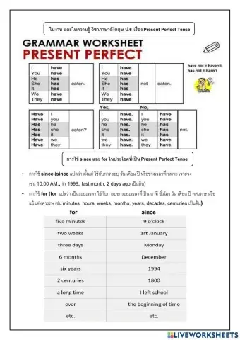 Present Perfect Tense