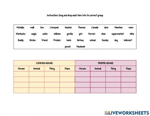 Common and Proper Nouns