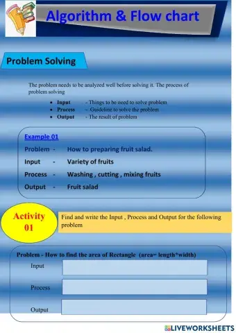 Algorithm and Flo chart