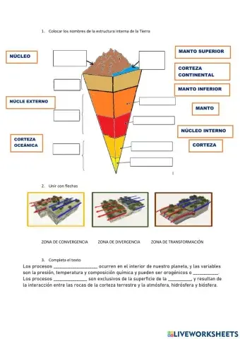 Estructura de la tierra y procesos endógenos y exógenos