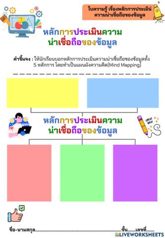 หลักการประเมินความน่าเชื่อถือของข้อมูล ป.6