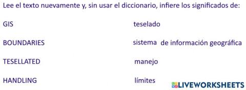 Geographical information systems