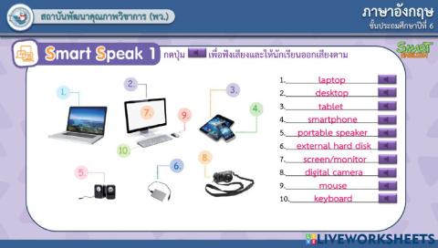 Computer and technology