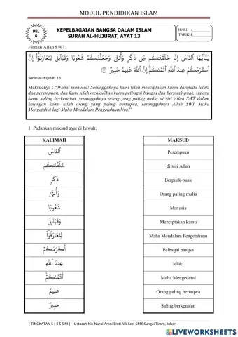 Pel 6: kepelbagaian bangsa dalam islam