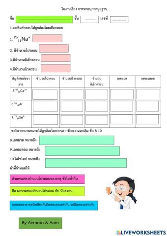 อนุภาคมูลฐาน