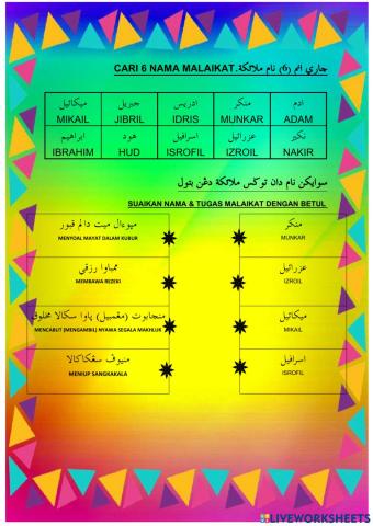Nama dan Tugas Malaikat