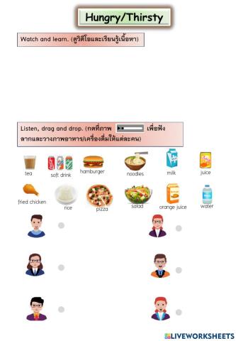 Hungry-Thirsty