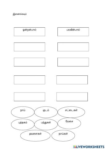 தமிழ் மொழி ஆண்டு 2(ஒன்றன்-பலவின்)
