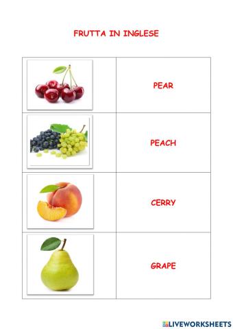Frutta in Inglese- file tutorial