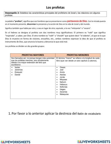 Los profetas mayores y menores