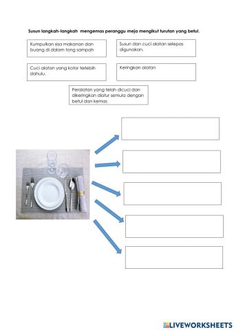 Peranggu Meja-Mengemas Peranggu Meja by Cikgu Hawa