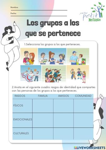 Los grupos a lo que se pertenece