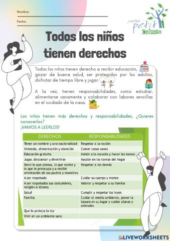 Todos los niños tienen derechos