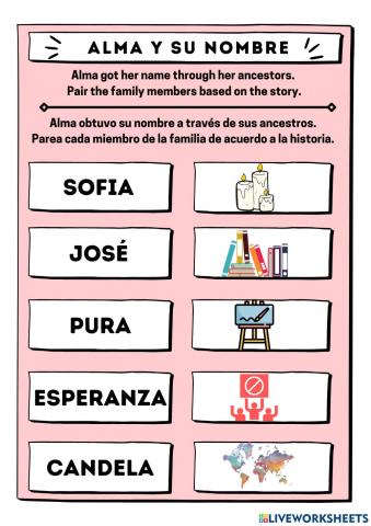 Alma y su Nombre