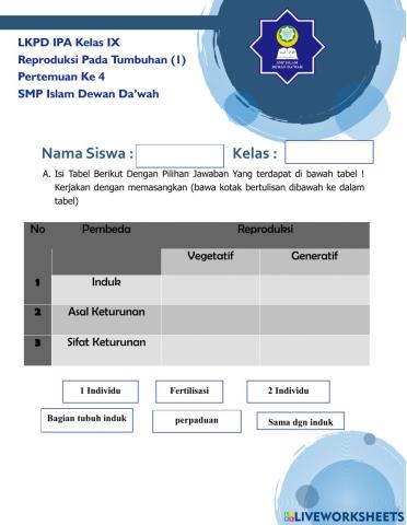 LKPD Reproduksi Tumbuhan