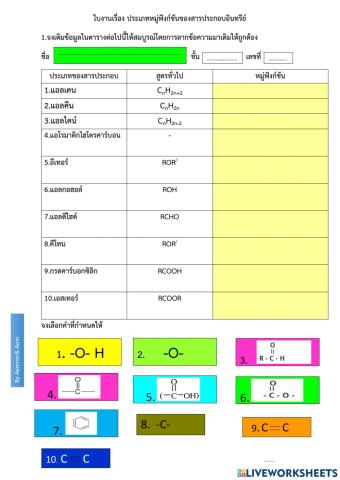 หมู่ฟังก์ชัน