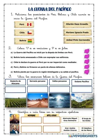 La Guerra del Pacífico