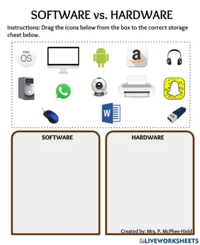 Hardware vs Software