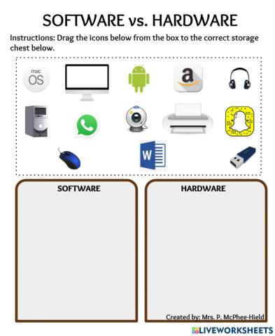Hardware vs Software