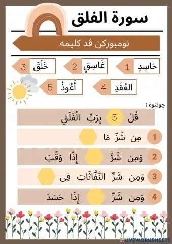 Hafazan surah al-falaq
