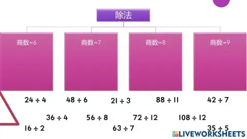 除法