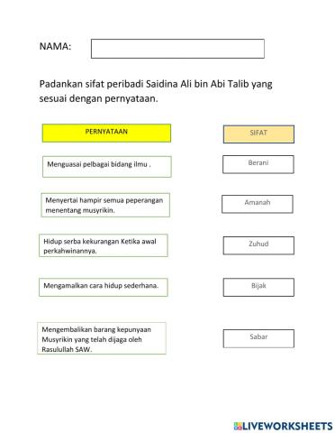 Sifat sayidina ali bin abi talib