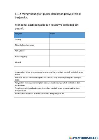 Penyakit tidak berjangkit