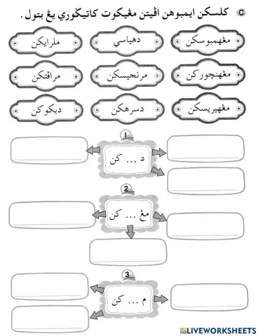 Pelajaran Jawi : Perkataan Imbuhan Apitan