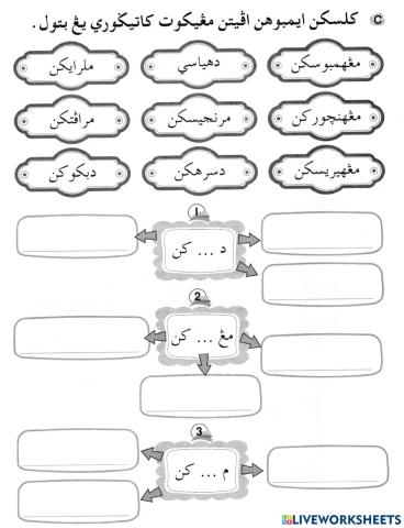 Pelajaran Jawi : Perkataan Imbuhan Apitan