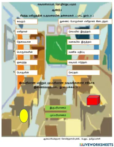 மகிழுந்து வடிவமைப்பு உருவரை பகுப்பாய்வு