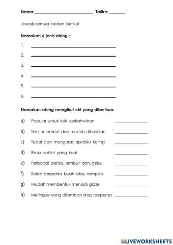 Hiasan Donat Aising 2