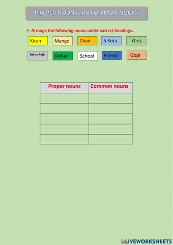Proper and common nouns
