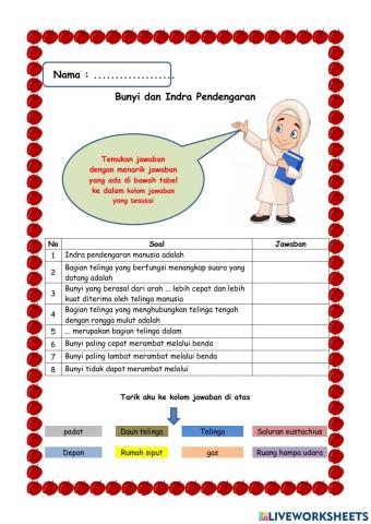 Bunyi dan Indra Pendengaran