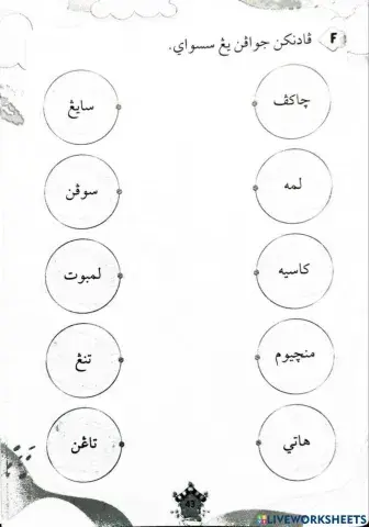 Adab dengan ibu bapa