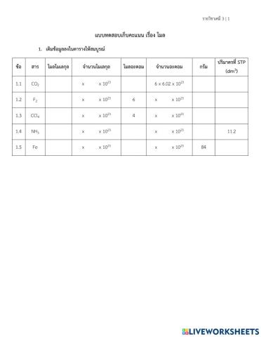 แบบทดสอบ เรื่อง โมล