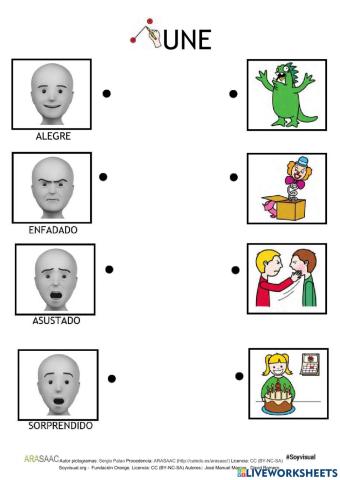 Une la emoción con la situación 1