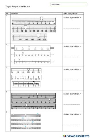 LKPD Pengukuran Neraca