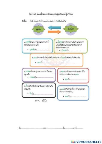 การจำแนกของผู้ผลิตและผู้บริโภค