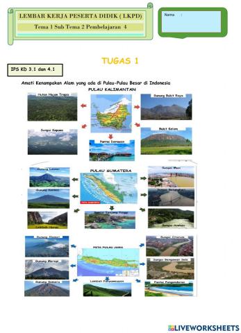 LKPD IPS dan PKn Kelas 5 Tema 1 Subtema 1 Pembelajaran 4