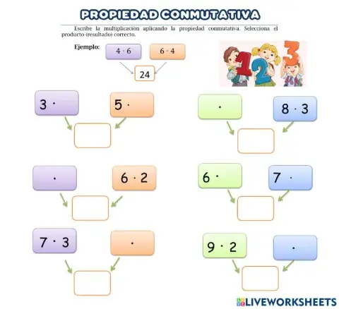 Multiplicación propiedad conmutativa