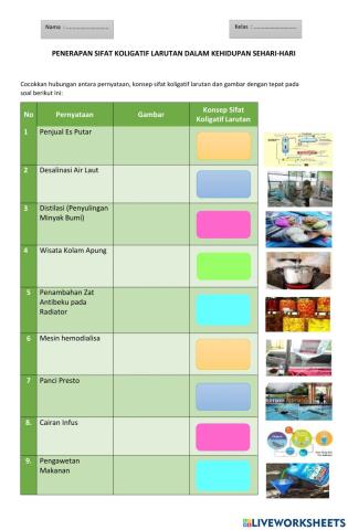 Sifat Koligatif Larutan