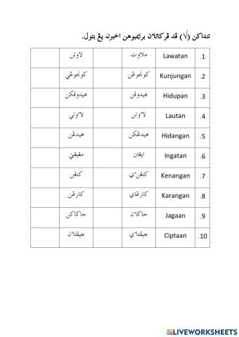 Pendidikan Islam (Jawi)