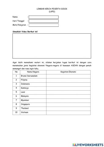 LKPD Kegiatan Ekonomi Negara ASEAN