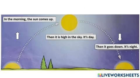 Connect plus kg2 term1 unit3 page44