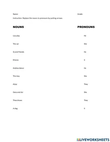 Replacing nouns to pronouns