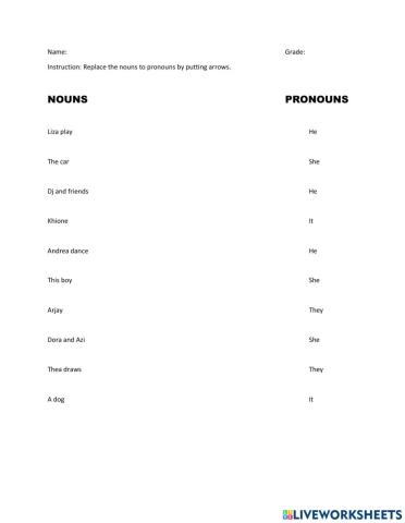 Replacing nouns to pronouns