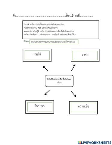ใบงานปัจจัยที่มีผลต่อการเลือกซื้อสินค้าและบริการ ป.5