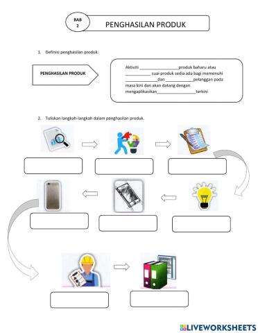 Proses penghasilan projek