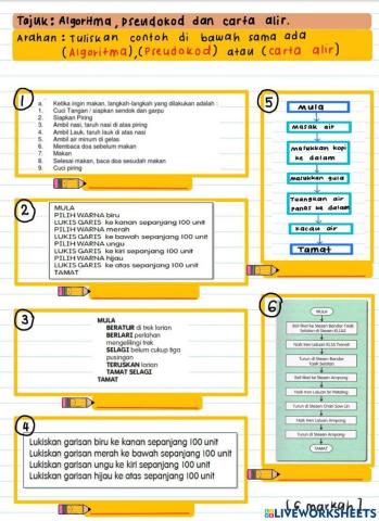 Algoritma, pseudokod dan carta alir