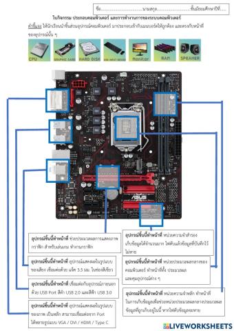 ส่วนประกอบภายในคอมพิวเตอร์